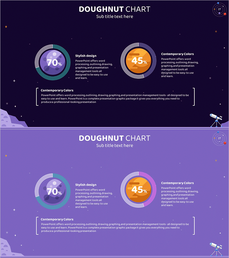 태양계 일러스트 연혁 다이어그램 – 시각적 데이터 분석