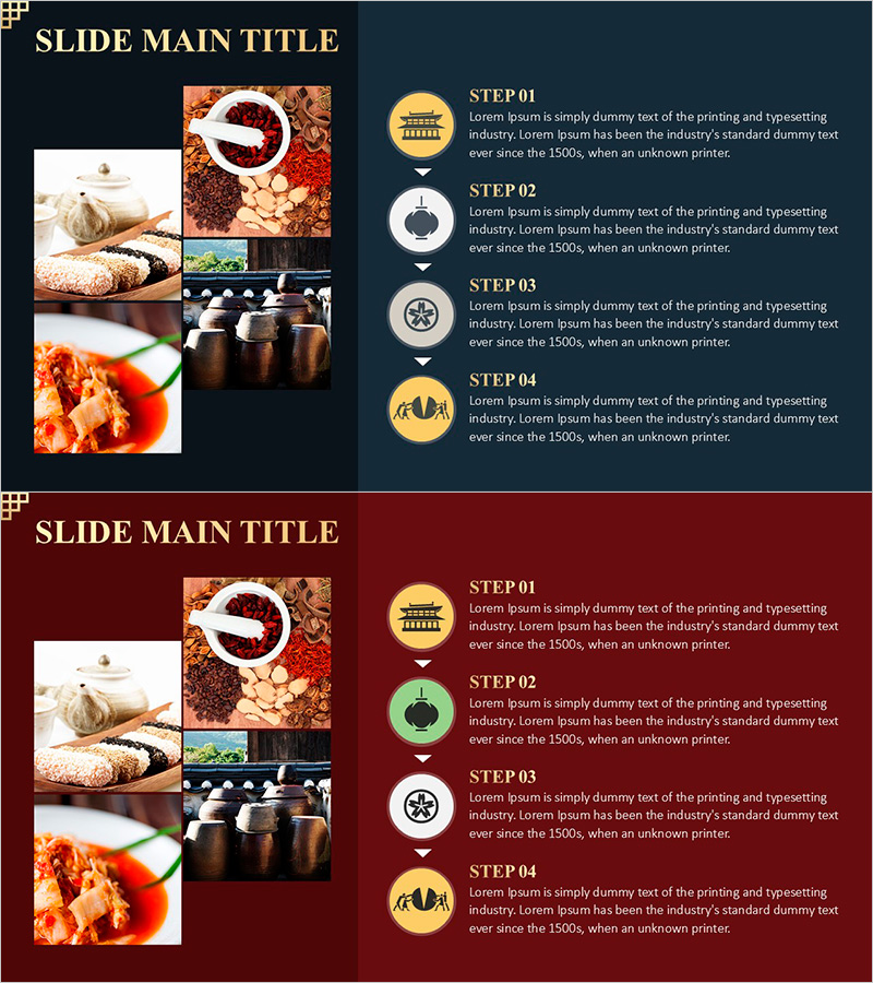 문화 체험 프로그램 순서를 시각화한 다이어그램