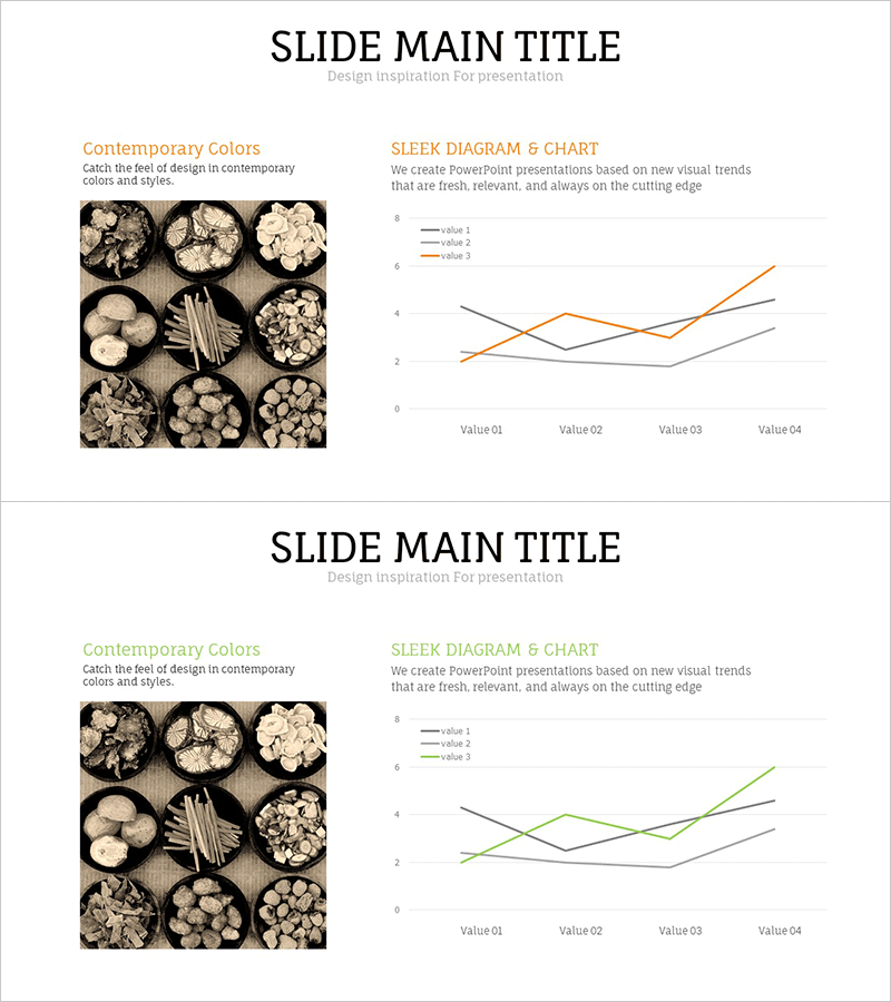 한약재 분석 꺾은선 그래프 – 경쟁사 분석에 최적
