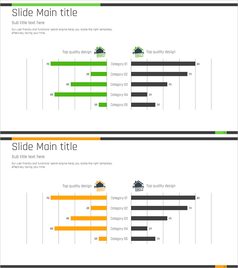 부동산 쌍방향 가로막대 그래프 – 시장 분석 및 성과