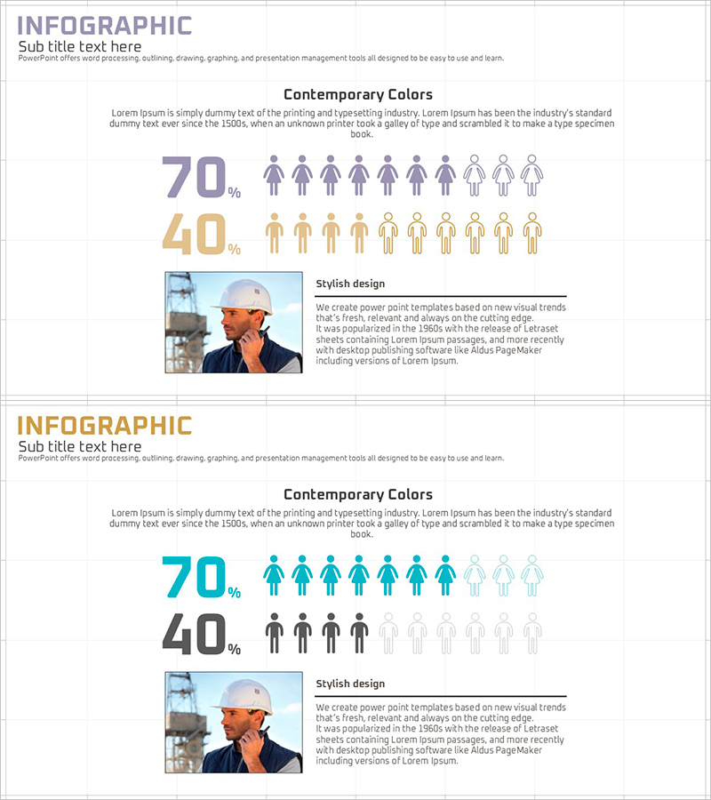 세대별 가구 조사를 위한 그래프 템플릿 – 데이터 분석