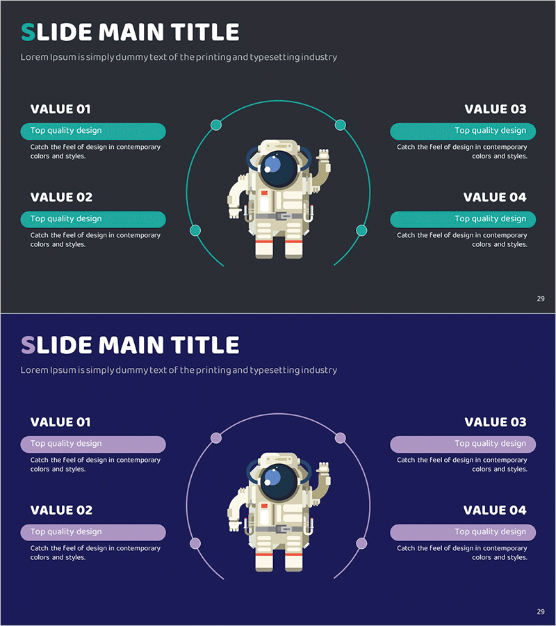 우주비행사 특성 다이어그램 – 제품 및 서비스 소개