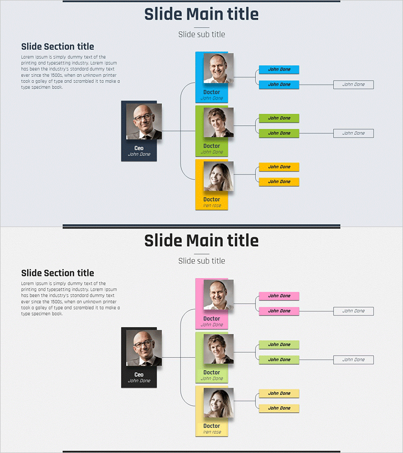 의료진 조직도 다이어그램 – 효과적인 팀 구성