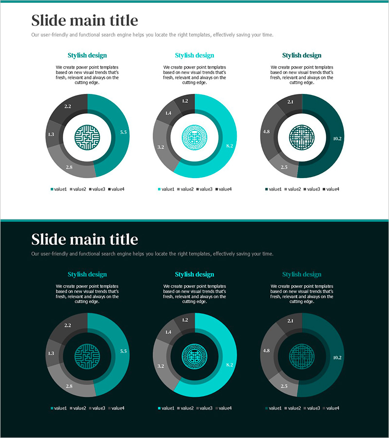 전통 품목 비중 시각화 – 시장 점유율 분석