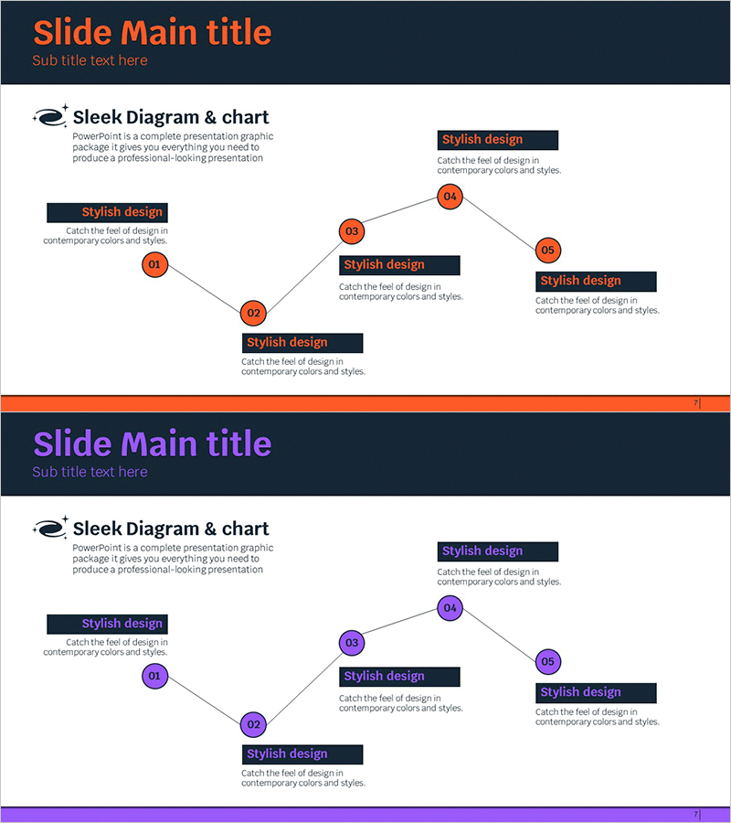 우주 개발계획 연결 다이어그램 – 사업 전략 추진