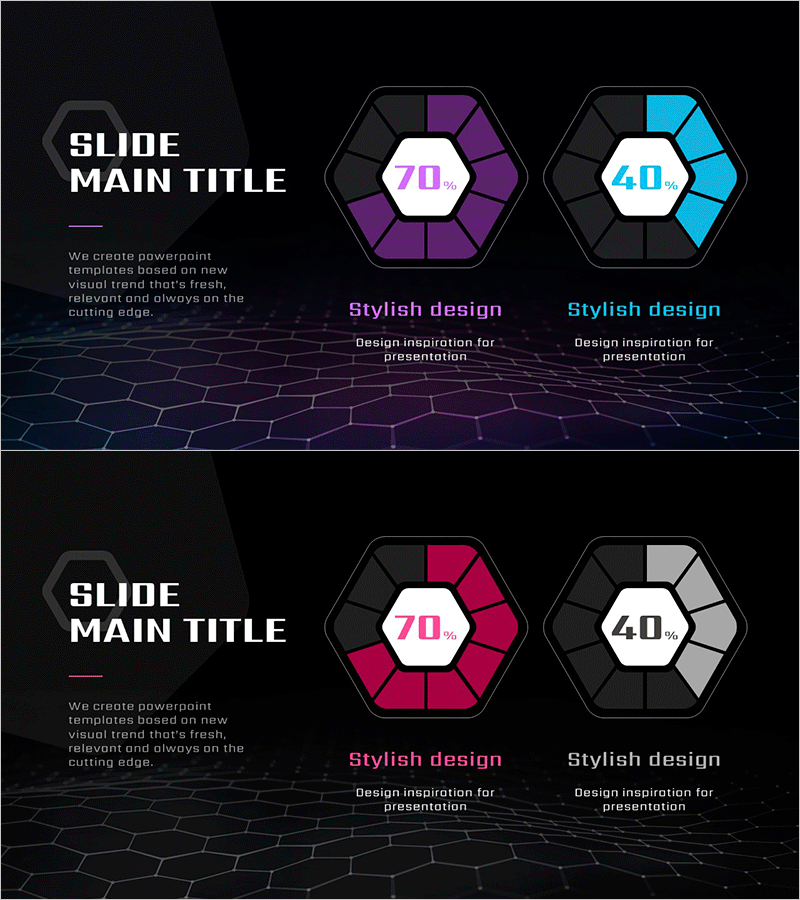 혁신적인 AI 테마 육각형 그래프 – 시장 점유율을 각도별로 확인