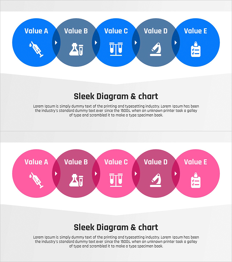 연구 사업추진 경과 중첩 다이어그램