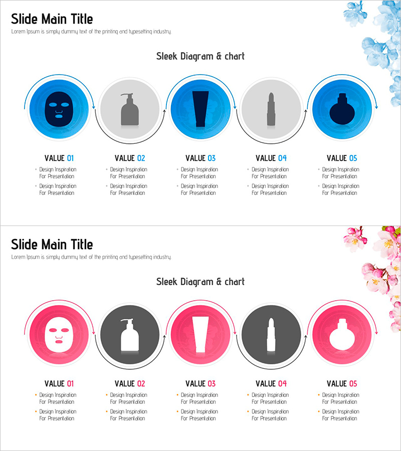 기초 스킨케어 단계 안내 – 시각적 절차로 쉽게 이해하기