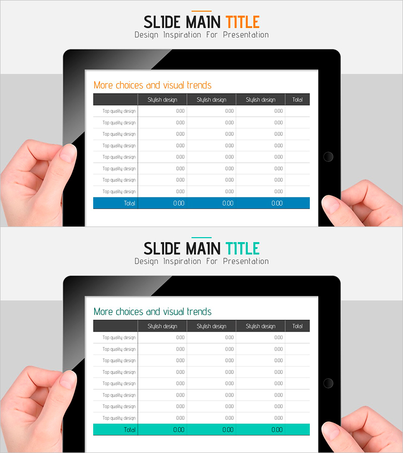 자금 계획 및 수익 테이블 – 재무 성과 분석
