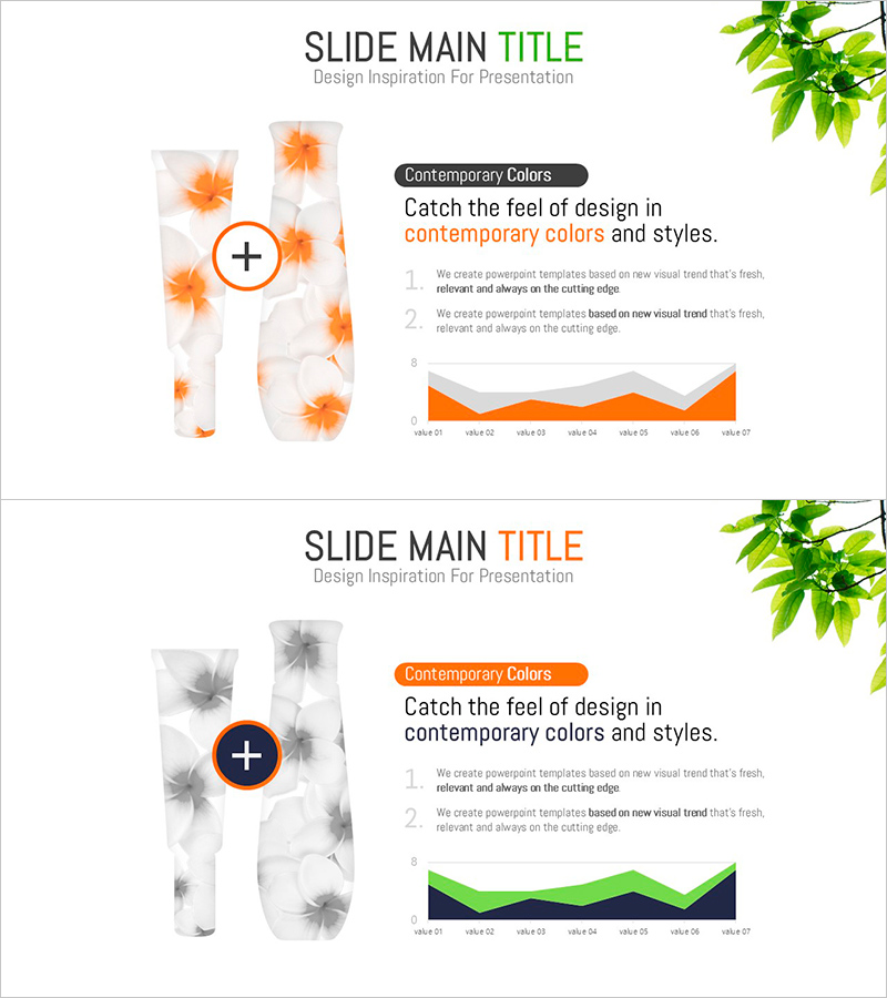 화장품 복합 사용의 효과 – 시장과 혜택 분석