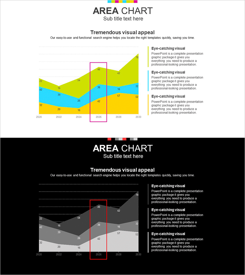 화이트 블랙 영역형 그래프 – 시장 분석을 시각화하다