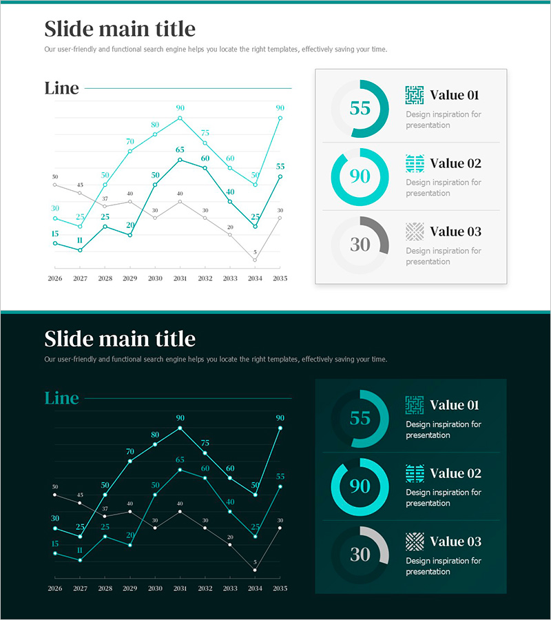 시장 현황 차트 분석 – 데이터 기반 인사이트