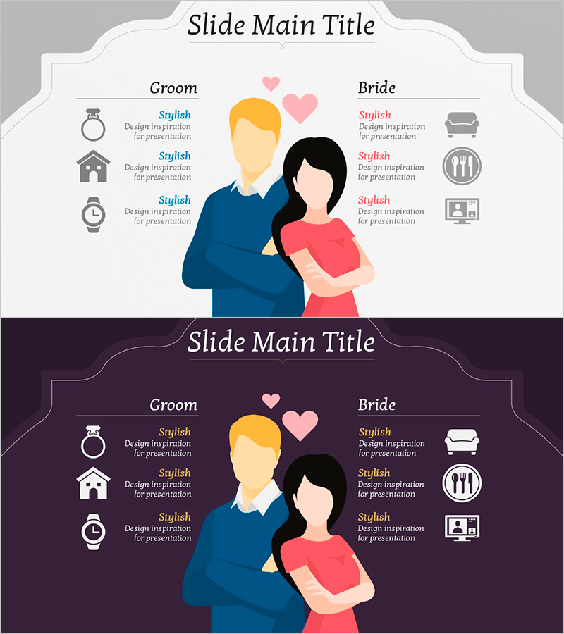 결혼 물품 다이어그램 – 고객 분석 및 사업 비전