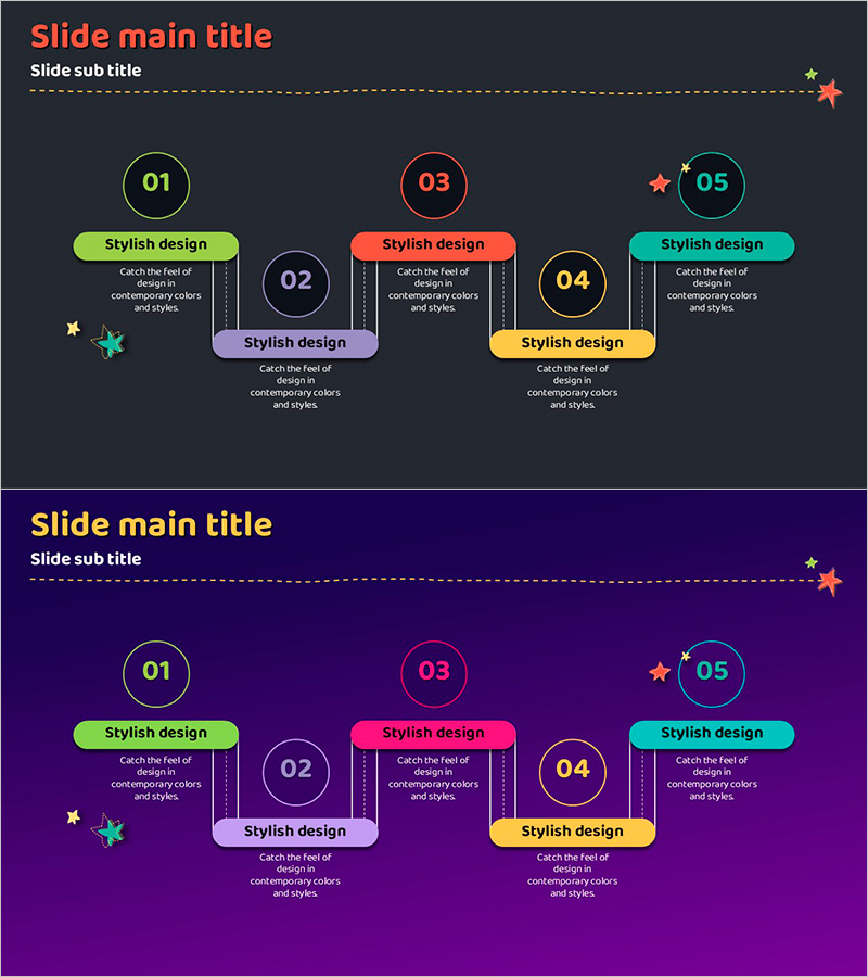 라운딩 연결형 다이어그램 – 사업 추진 전략