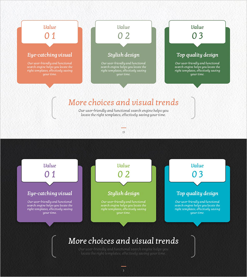 말풍선 전략 다이어그램 – 사업비전과 해결방안