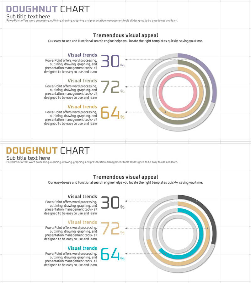 퍼플 브라운 경쟁 우위 도넛그래프 – 시장 점유율 시각화