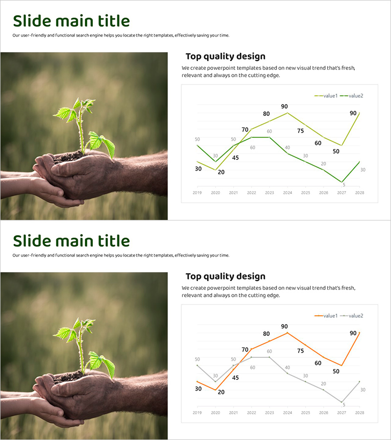 Eco-Friendly Service Graph – ESG and Social Responsibility