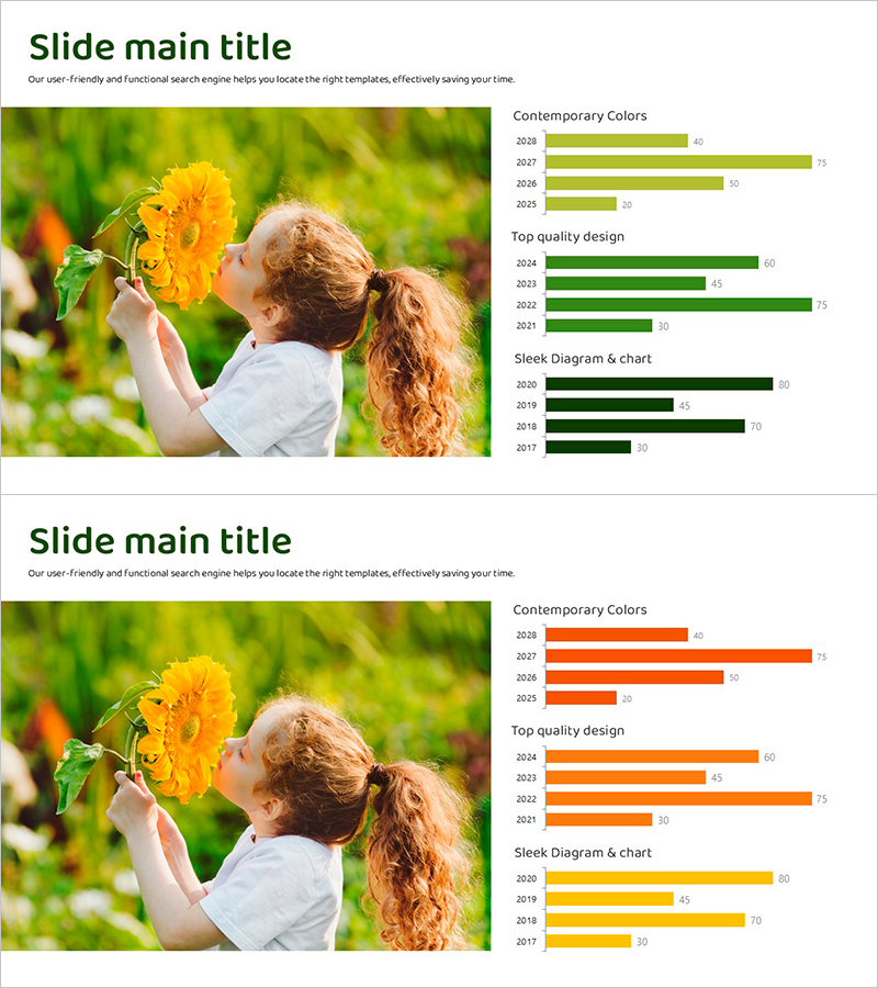 친환경 가로막대 그래프로 시장 현황 살펴보기