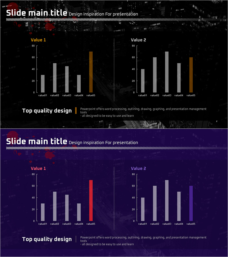 세로막대 그래프로 최근 사건 접수 추이 분석 – 시장 현황