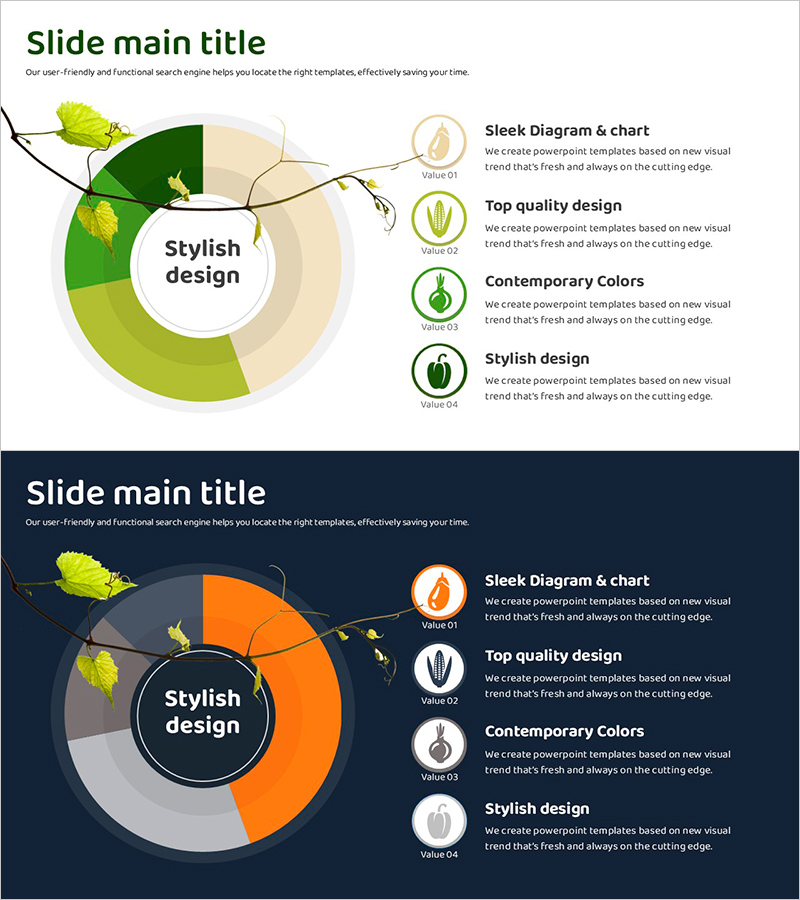 농작물 재배 품목을 시각화한 도넛형 그래프 슬라이드