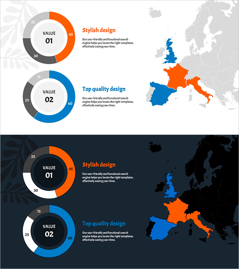 시장 점유율 분석 도넛형 그래프 – 데이터와 전략을 시각화