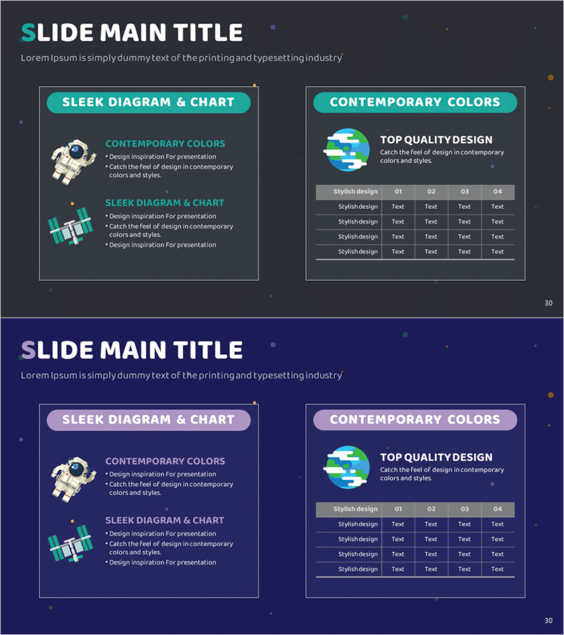 우수산업 분석 테이블 – 향후 기술현황 한눈에