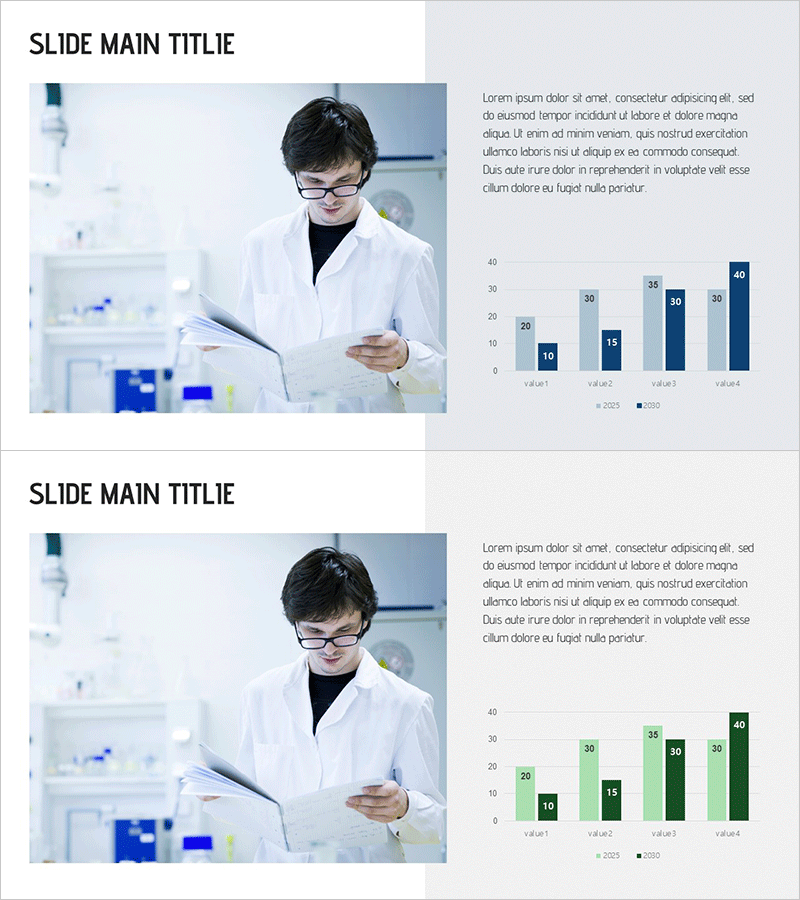 비주얼 데이터를 통한 연구 결과 개요 – 혁신의 시작