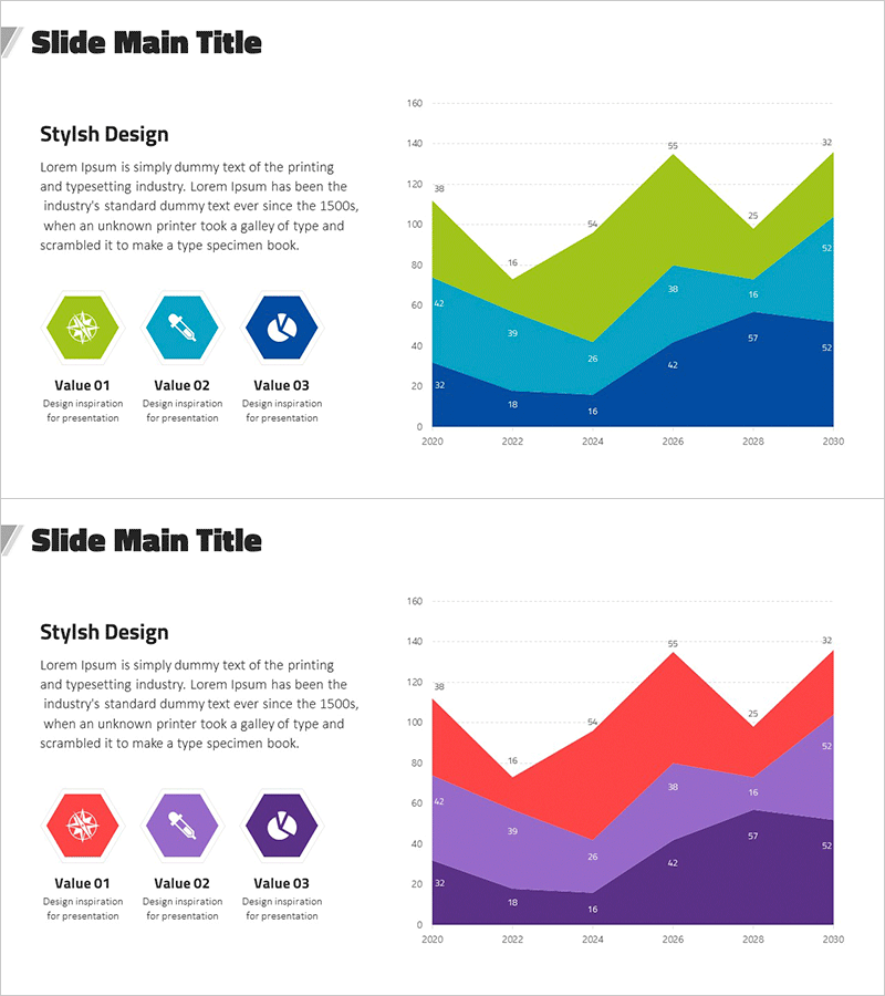 시장 및 경쟁사 분석을 위한 그래프 슬라이드 – 온라인 시장 현황
