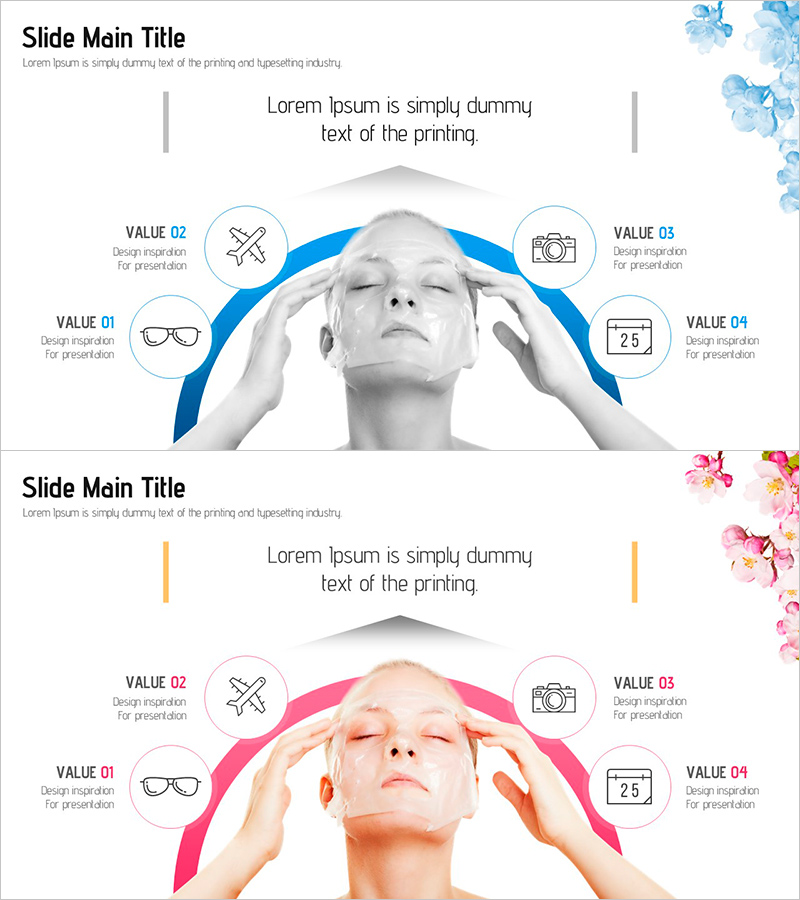 화장품 사업 출장 계획 – 마케팅 전략 흐름