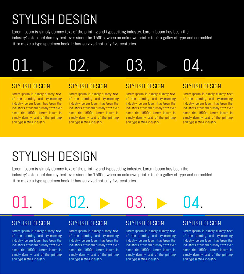 단계별 추진 계획을 시각화한 텍스트 슬라이드