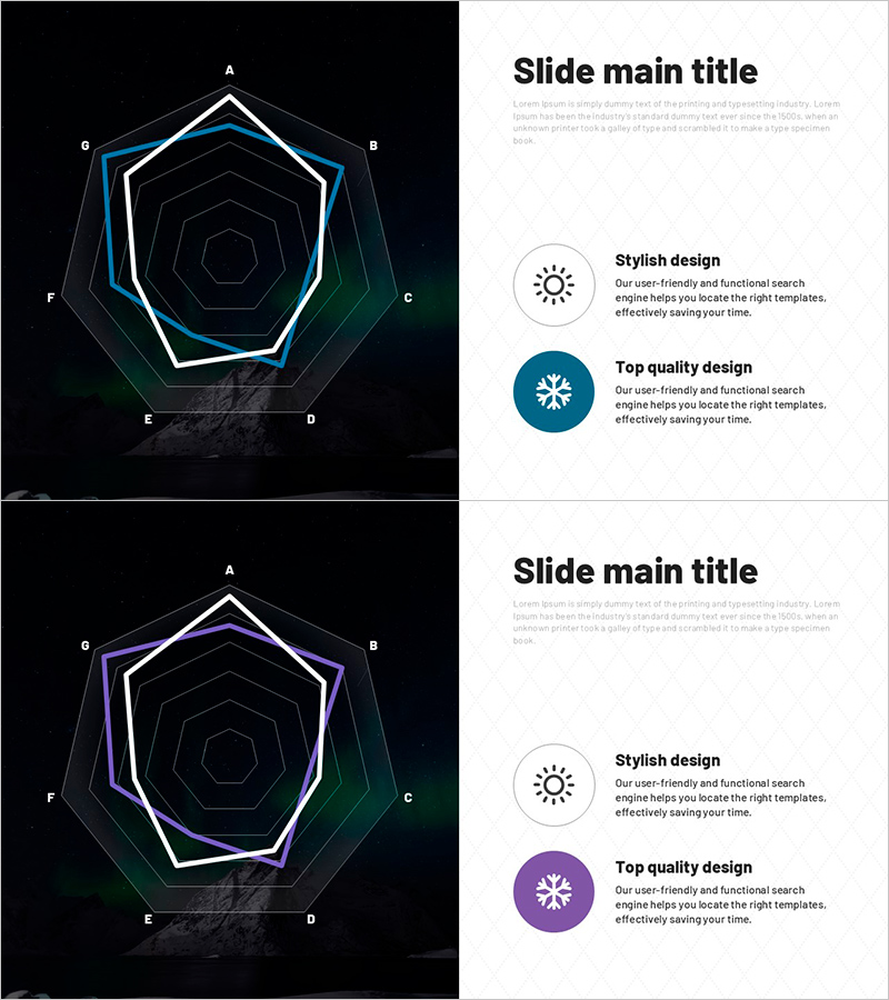날씨에 따른 오로라 관측 비교 슬라이드