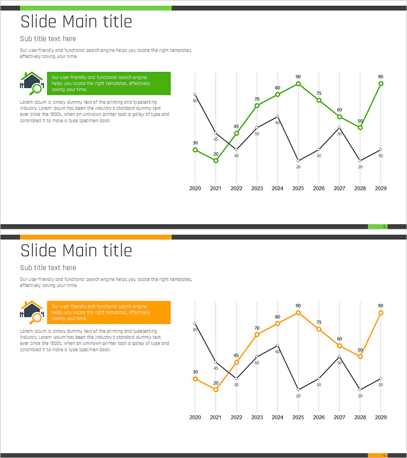 부동산 상승 하락 차트 – 시장동향 시각화