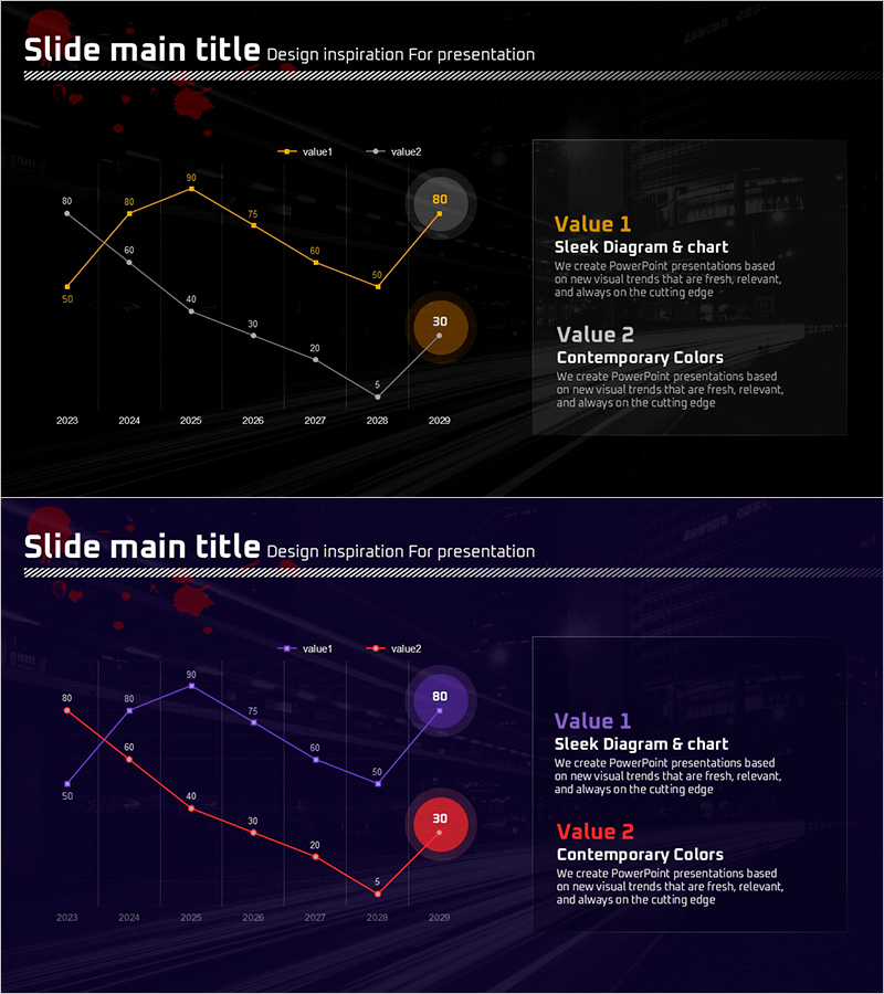 범죄 발생 건수 추이 – 시각화된 데이터 분석