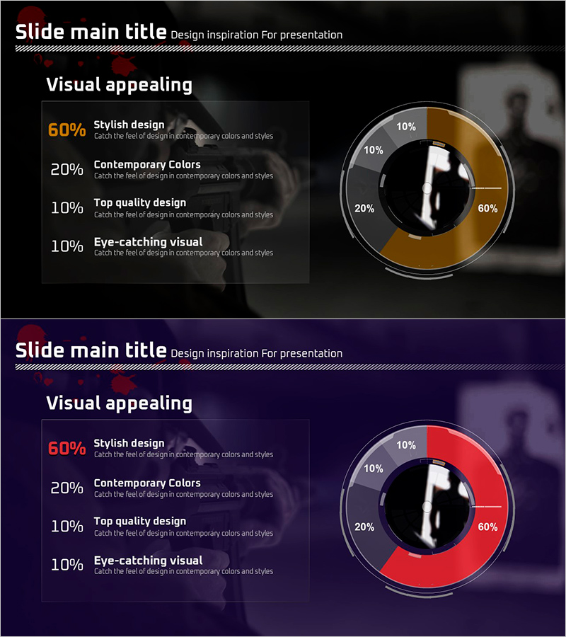 범죄 발생 장소 분석 슬라이드 – 데이터 시각화