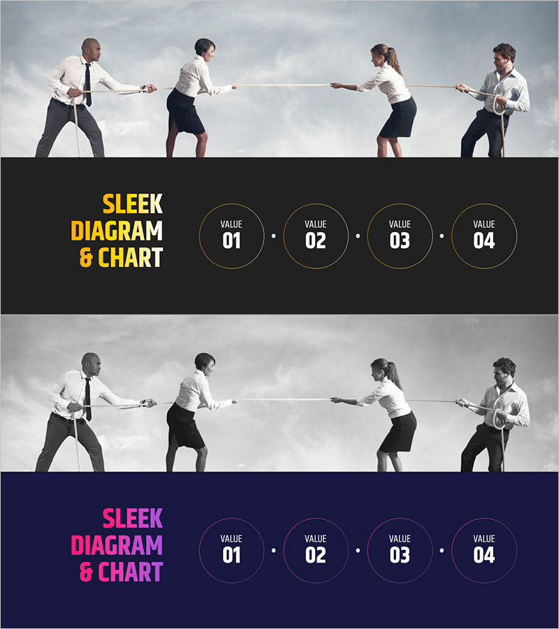 경쟁사회 다이어그램 – 비즈니스 인사이트 제공