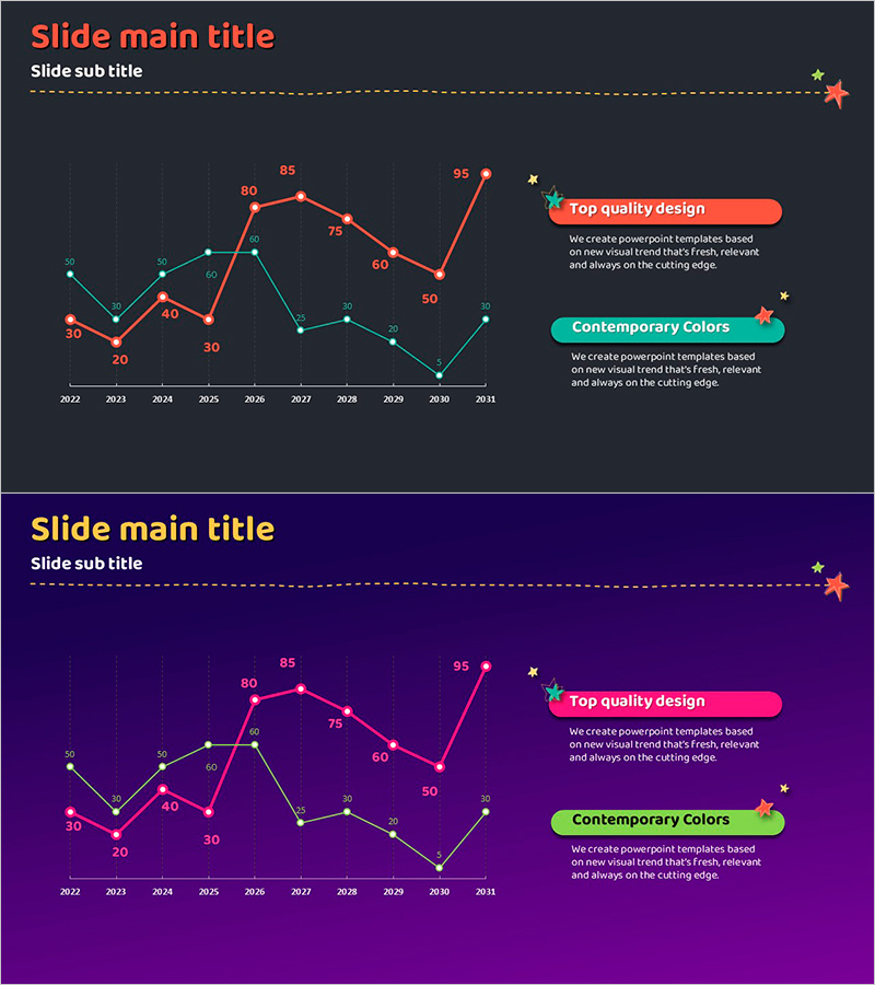 경쟁 꺾은선 차트 – 경쟁 분석을 위한 필수 슬라이드