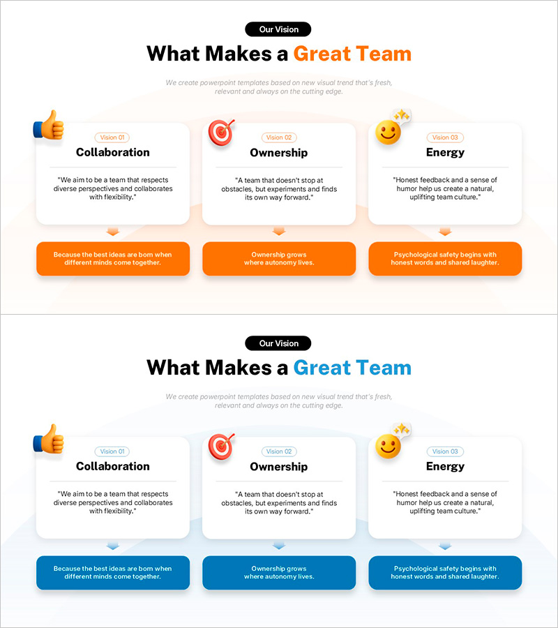 좋은 팀워크를 만드는 3가지 요소 – 협업, 소유, 에너지