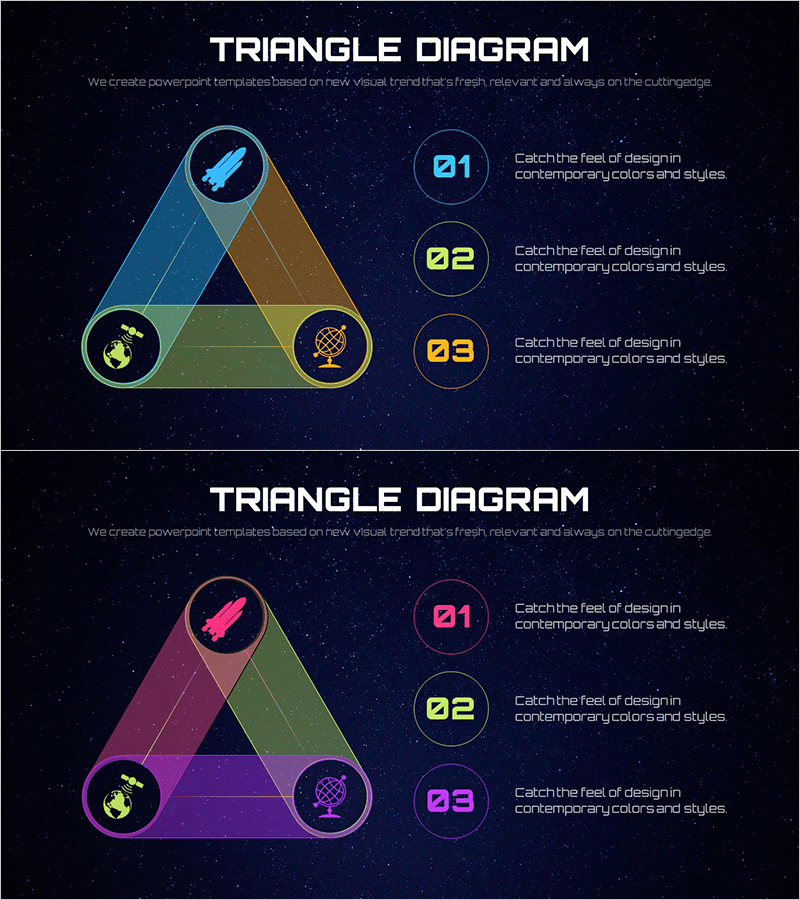 삼각형 다이어그램을 활용한 비즈니스 전략 발표