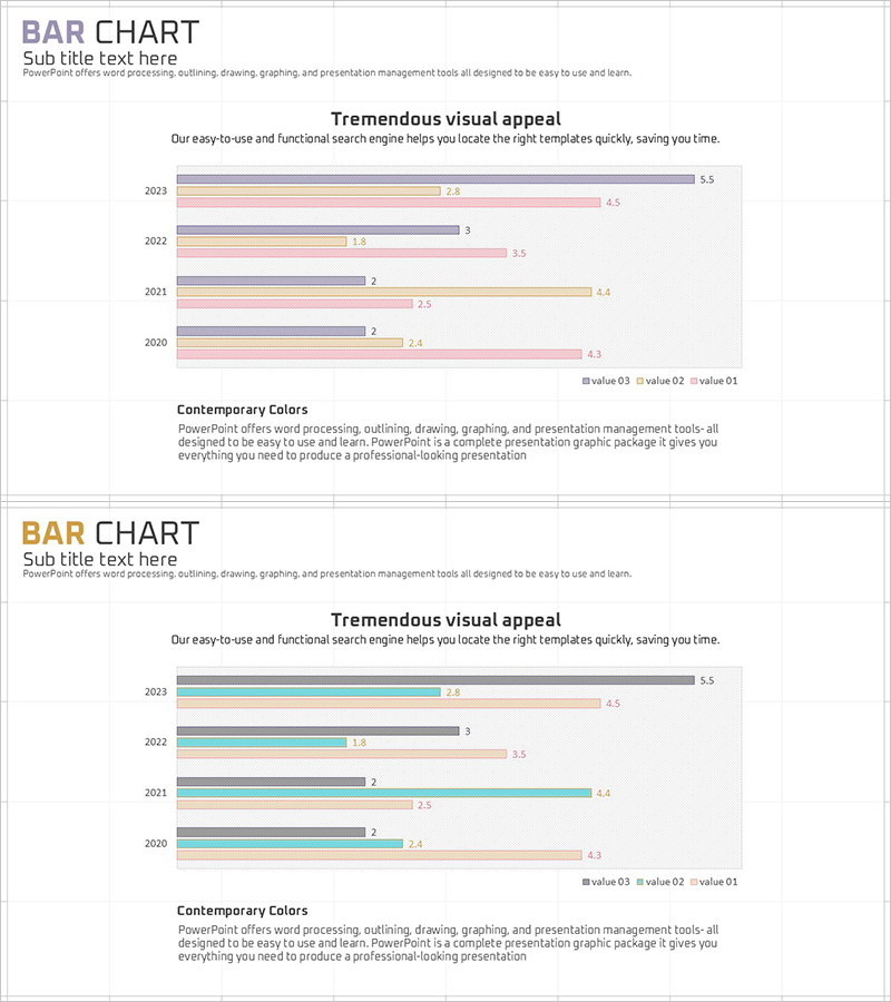연도별 비교 가로막대 그래프 – 시장 분석 및 경쟁 우위