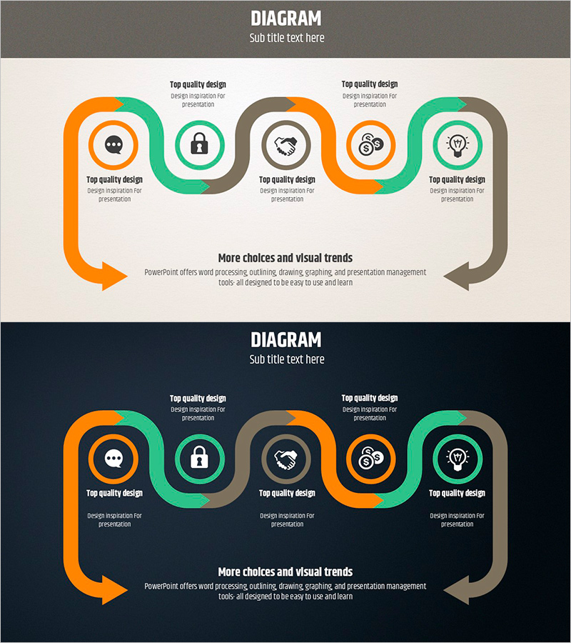 마케팅 전략을 통해 매출 증대 – 효과적인 과정 설명