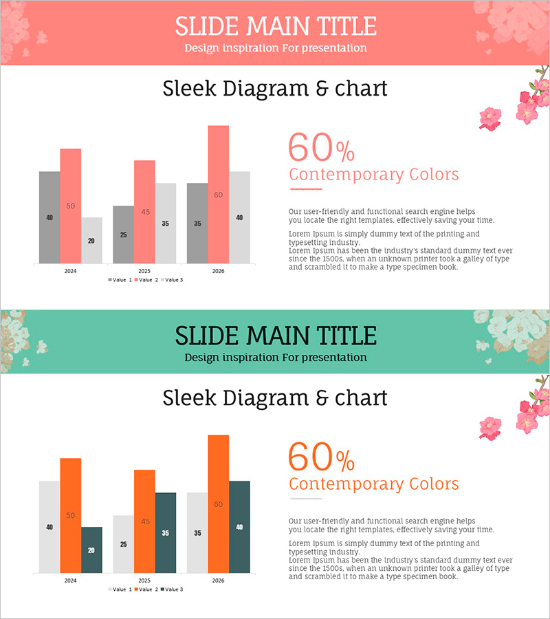 개화 시기 그래프 – 향후전망 분석