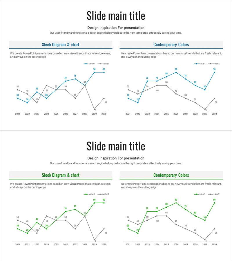 블루 그린 꺾은선 그래프 – 경쟁사 분석