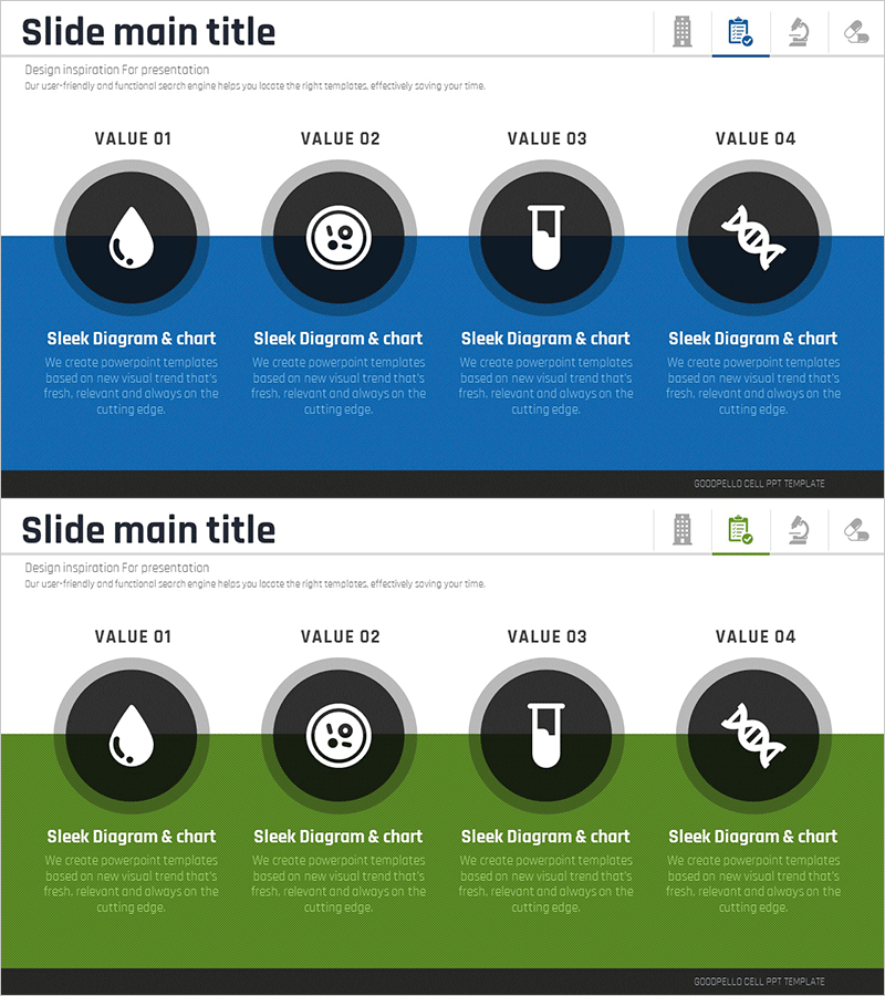 과학 특성 다이어그램 – 사업비전과 핵심역량