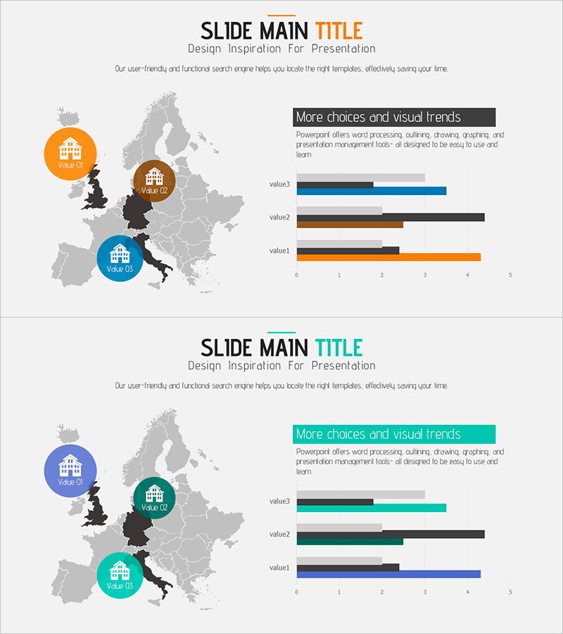 지역 내 건축분야 분석 차트