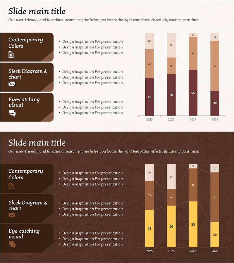 브라운 세분화 막대 그래프 – 시장 동향을 명확히