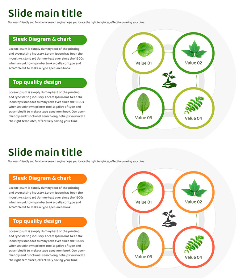 잎사귀 유형 다이어그램 – 사업 비전 및 전략을 시각화