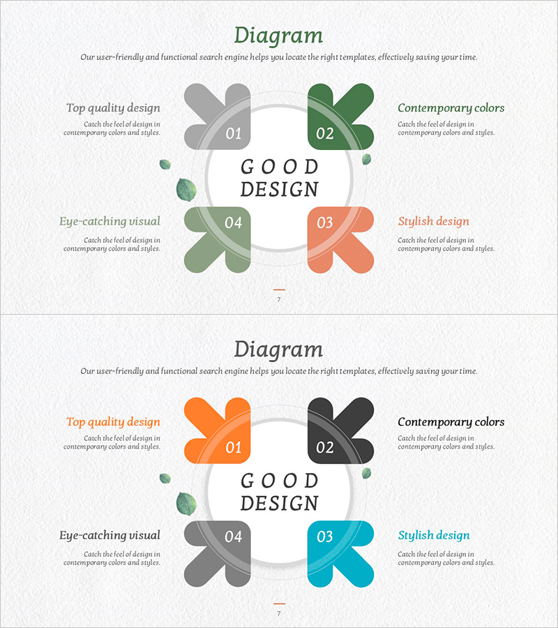 수렴 다이어그램 - 프로젝트 방향 정리