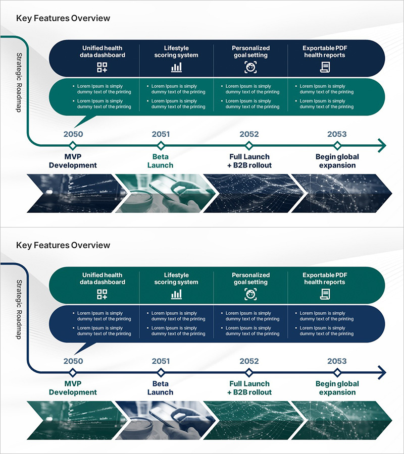핵심 전략 제시 및 실행 로드맵 – 성공을 향한 여정