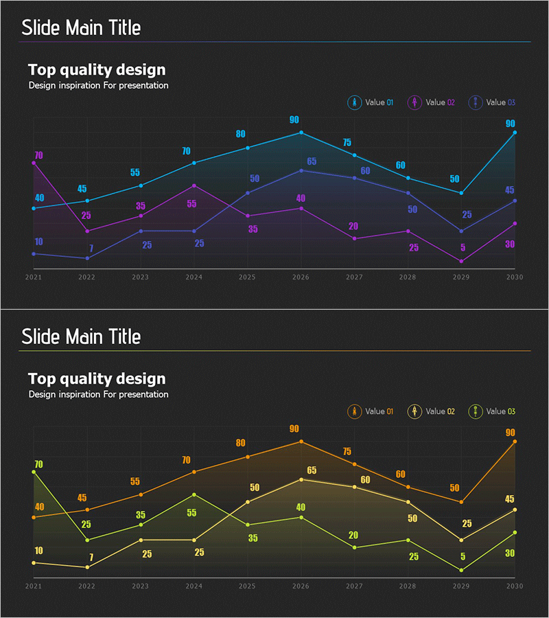 그라데이션 꺾은선 그래프 – 시장 및 경쟁사 분석