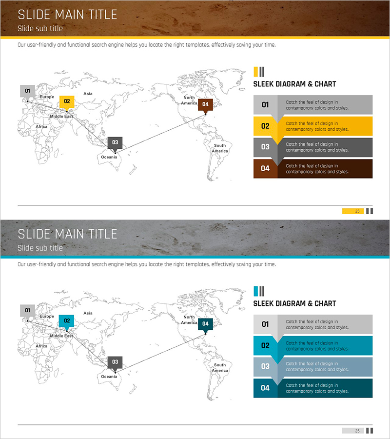 타겟시장 유통 전략 – 글로벌 목표 시장 도달